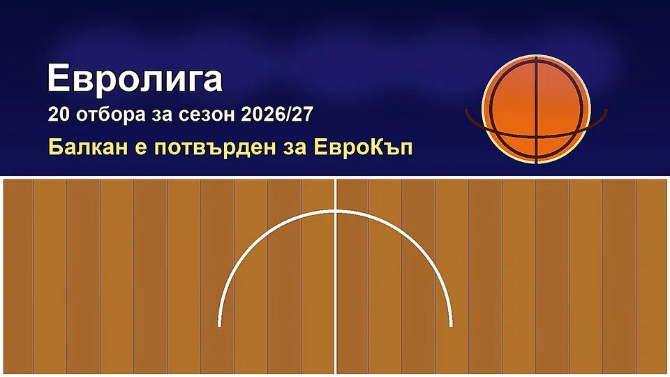 Евролигата обяви 20-те отбора за новия сезон, Балкан е потвърден за ЕвроКъп
