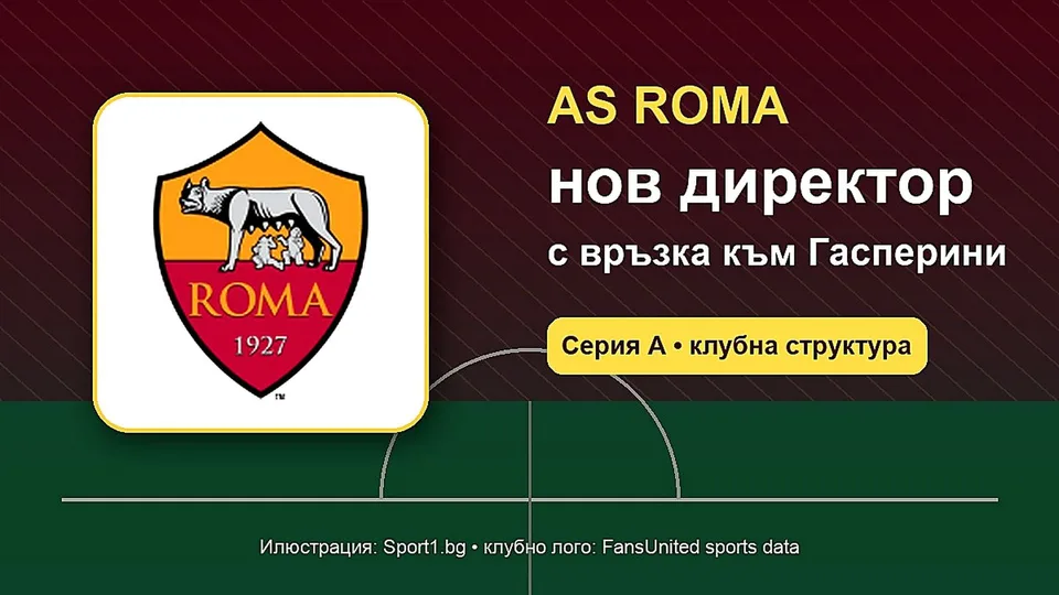 Рома обяви нов директор с връзка към Гасперини