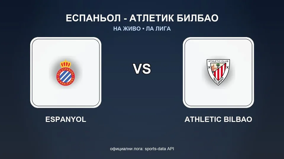Еспаньол - Атлетик Билбао 1:0 НА ЖИВО