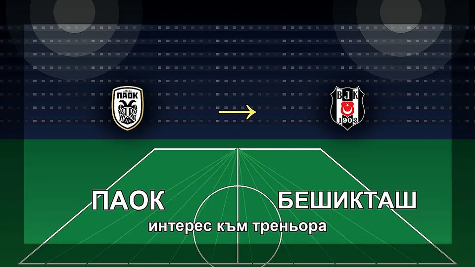 ПАОК Бешикташ треньорски интерес визуализация