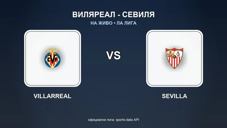 Виляреал - Севиля 2:3 НА ЖИВО